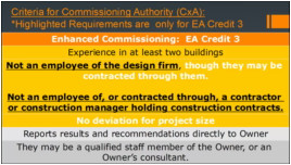 Energy and Atmosphere Part 3