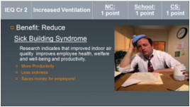 Indoor Environmental Quality Part B